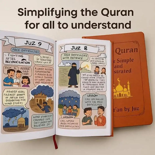 Premium Educational Quran Study Guide All 114 Surahs Illustrated Islamic Holy Quran Study Guide Simple The Quran Journey Adults