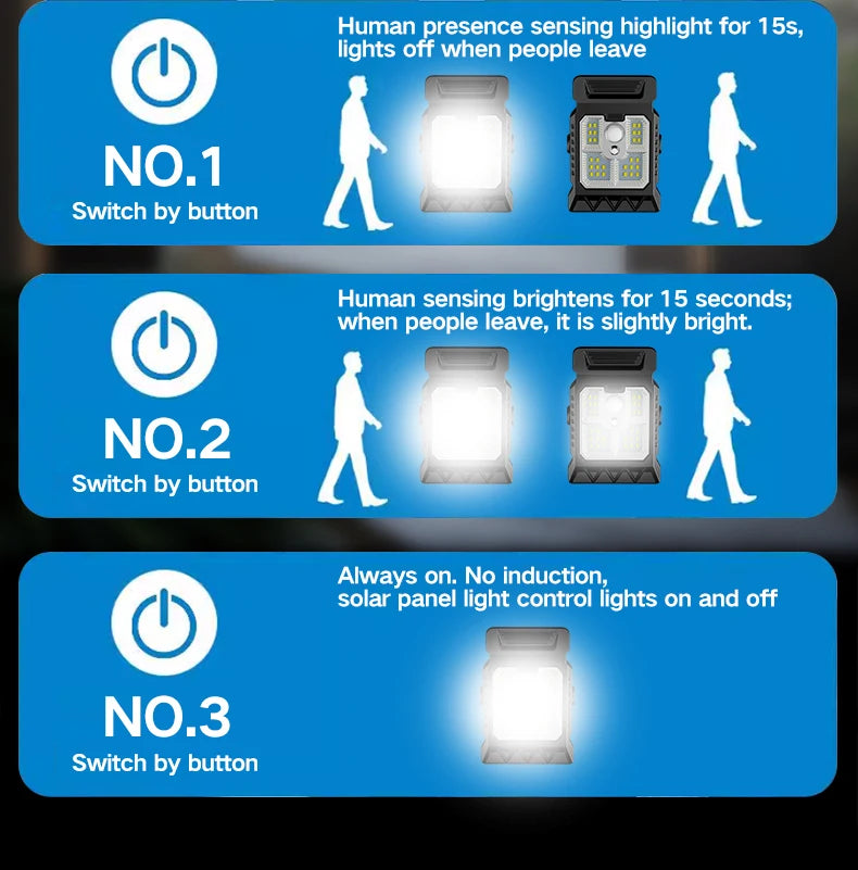 Outdoor Solar Light Clamp On Motion Sensor Lights Waterproof Work Light 3 Light Modes Camping Lamp Fence Walls Garage Led Lamps