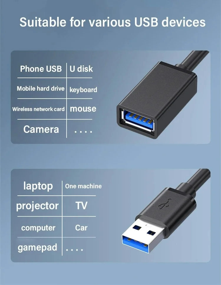 5Gbps USB 3.0 Extension Cable Male To Female USB A Extender Cable for PC Hard Drive Computer Laptop Smart TV Hard Drive Camera