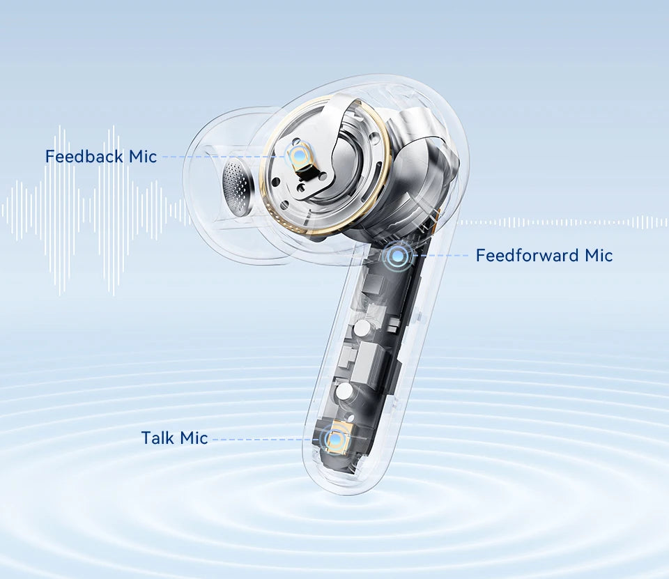 QCY MeloBuds N50 Wireless Earbuds Adaptive Hybrid ANC Bluetooth 5.4 Earphones 6Mics ENC 12mm Dynamic Driver Headphones 28H