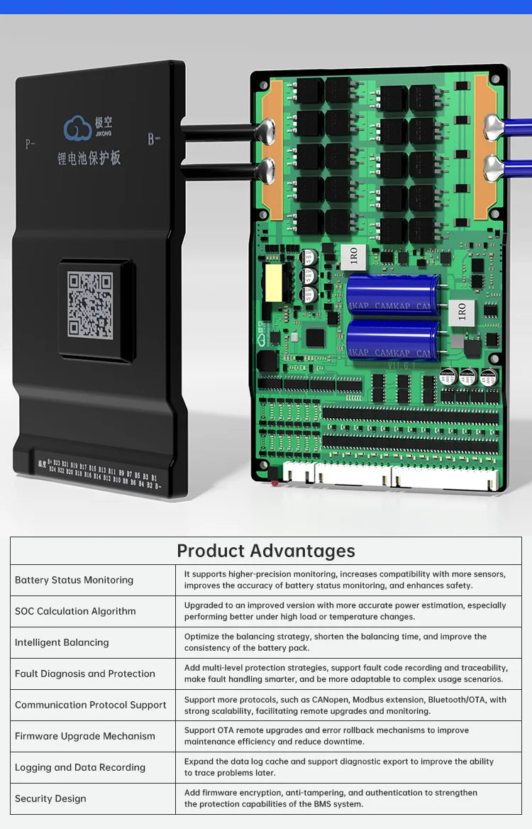 JK BMS 60A 100A 150A 200A 300A Active Balance Bms 4S 8S 16S 20S 24S JIKONG Smart Bms 12V 24V 48V 72V Lifepo4 Li-Ion Lto Battery