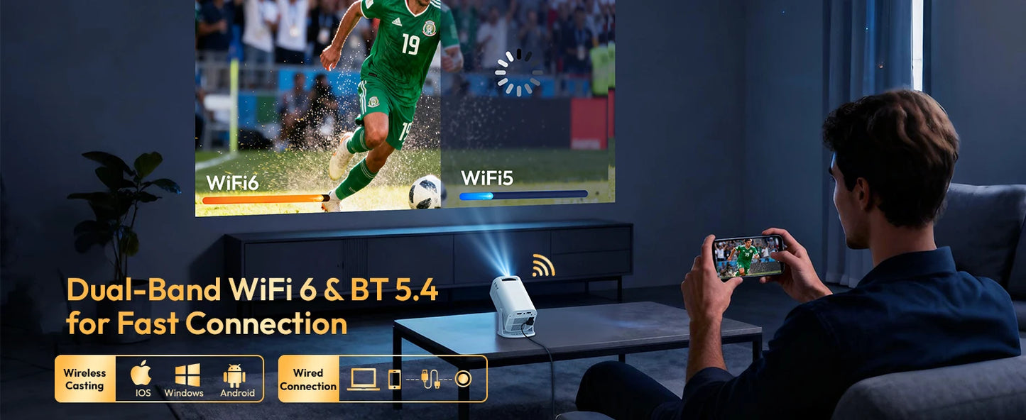 XGODY Gimbal 3 Pro Mini Smart Projector, 300 ANSI, Native 720P, Android 14, WiFi 6 & BT 5.4, Auto Keystone Correction, Wireless Screen Mirroring, 20-120 Inch HD Home Theater Projector for Bedroom Movies Gaming, Support HDMI U