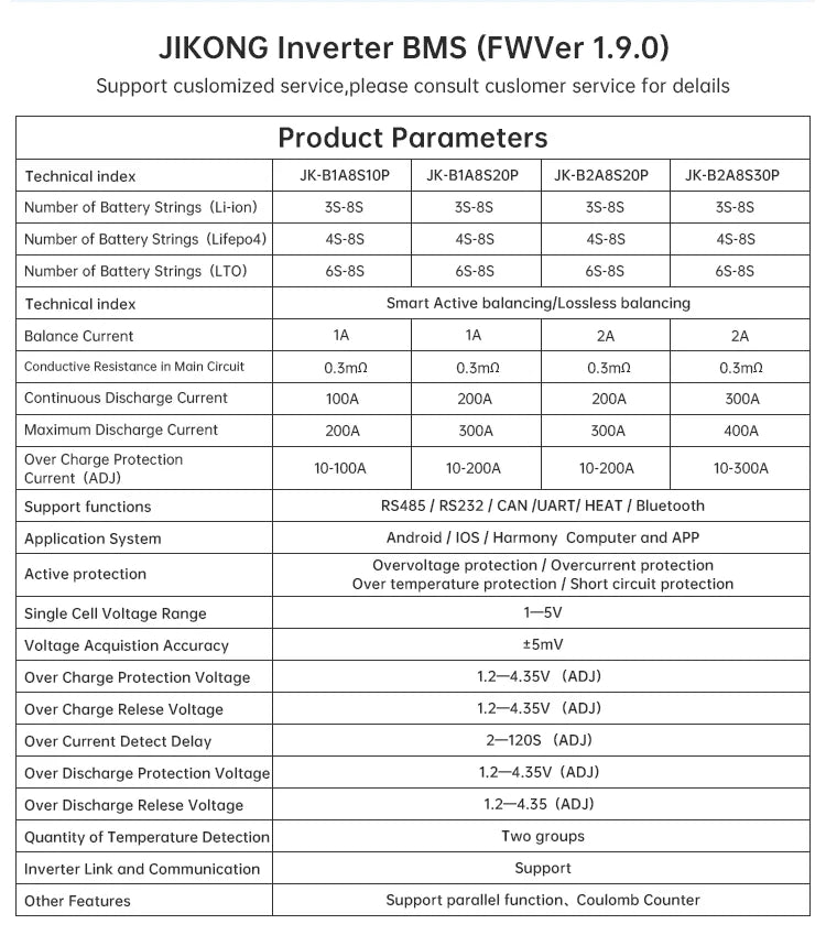 JK BMS 100A Jikong BMS JK-B1A8S10P Smart BMS 8S 24V Active Balance 1A BMS for LiFePO4 Lithium Ion Battery BMS RS485 CAN App BT