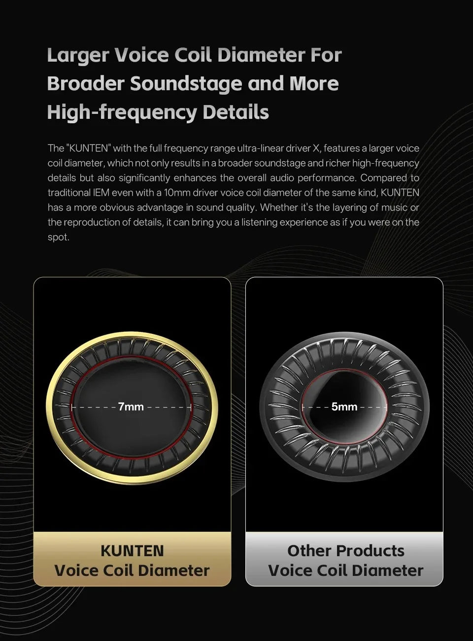 GK KUNTEN Metal Earphone HiFi In-Ear Earbuds 2pin 3.5mm Removable Cable With Microphone Type-c For Music Game KZ