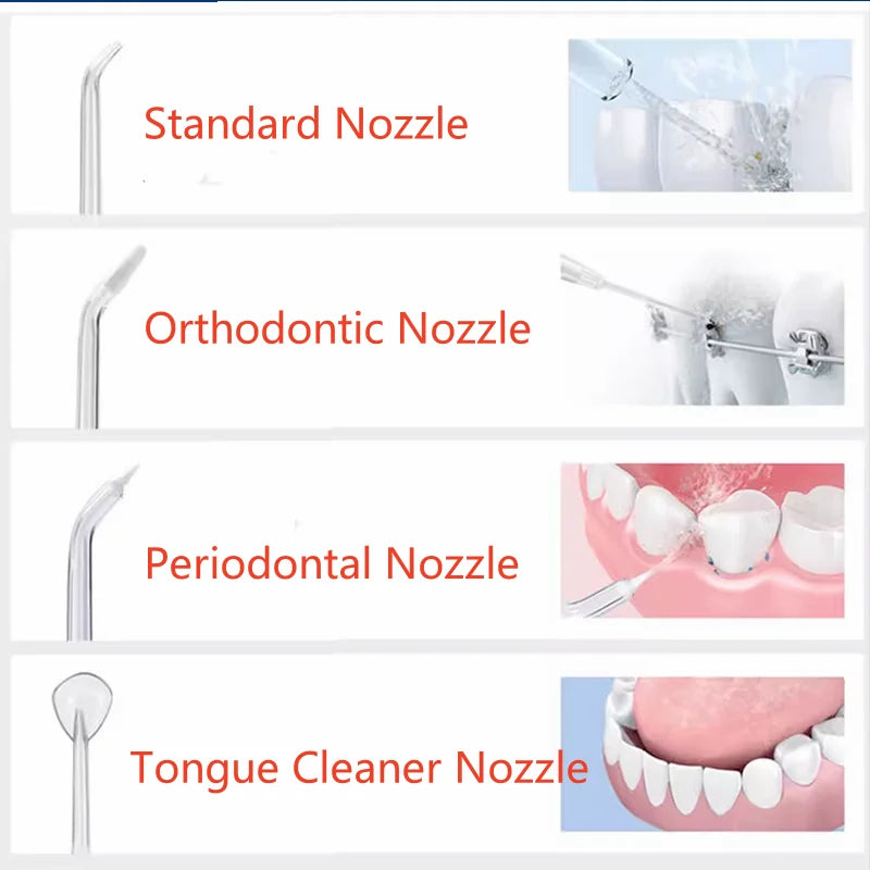 Nozzles For all Xiaomi Mijia Oral Irrigator F400,F300 MEO701 702 and Other Mijia Water Flosser Replacement Nozzles