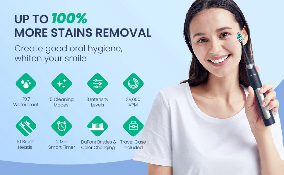 Sejoy Electric Sonic Toothbrush 5 Model with 10 pcs Replacement Heads Rechargeable Waterproof Electronic Tooth Brushes