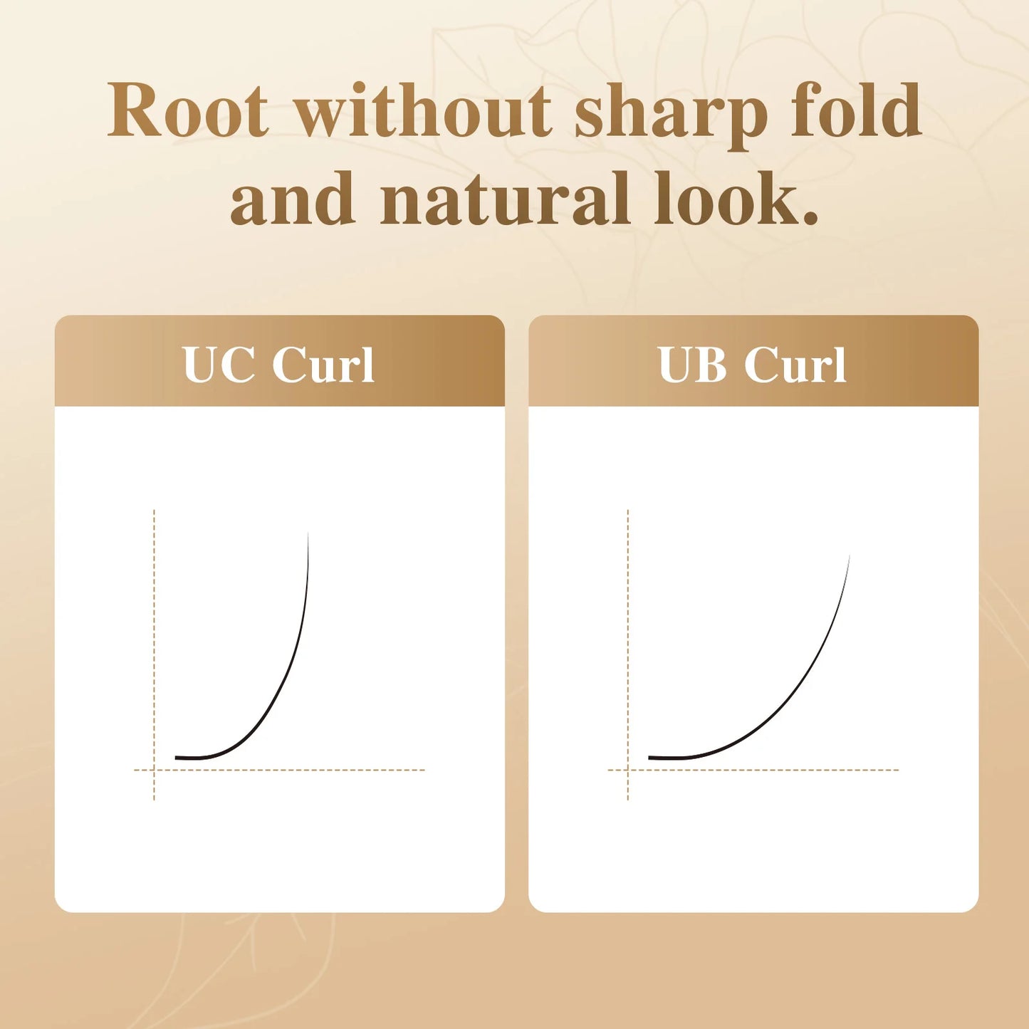 NAGARAKU Wet Camellia Eyelash Extension UB UC UJ Curl Natural Soft Denser Grafting Effect Premade Fans Lashes