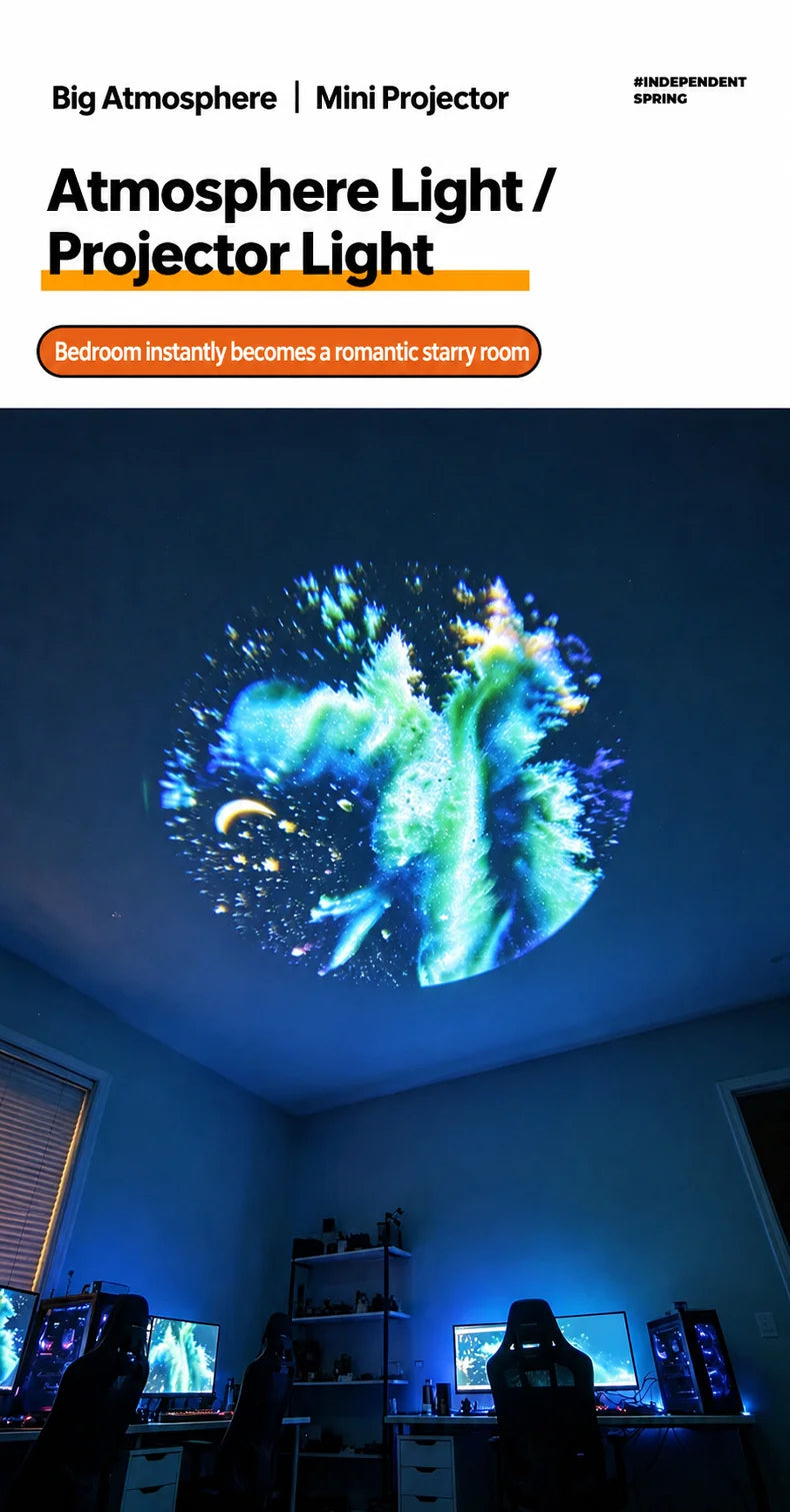 Star Projector Night Light USB Plug in 360° Rotating Starry Sky Projection Lamp For Kids Bedroom Party Gift Room Decor