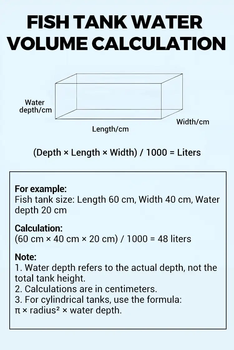 Eco-Friendly Aquarium Water Purification Tablets Water Purifier Fast-Acting Fish Tank Cleaning Solution Aquarium Water Clarifier