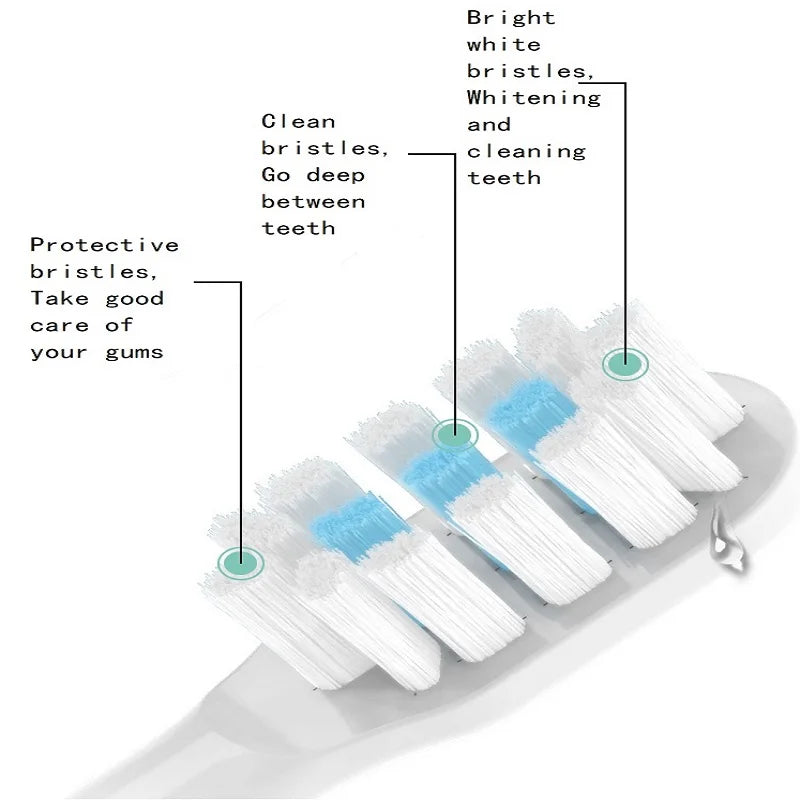 4 Pcs/Pack Electric Toothbrush Replacement Heads For XIAOMI MIJIA T300/T500/T700 Soft Bristle Nozzle Deep Clean Tooth Brush Head