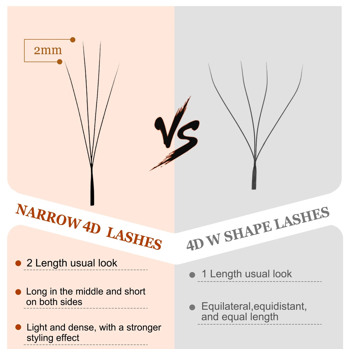 CoMango C/D/LC/LU Smaller Spacing 3D/4D W Shaped Eyelashes Extension 3D/4D Style Premade Fans Lashes Volume Lightweight Eyelash