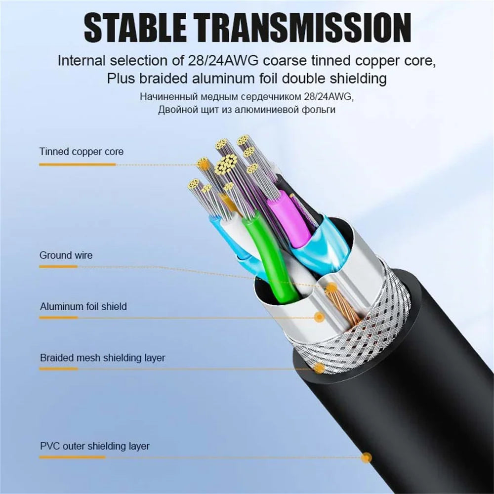 USB 3.0 Extension Cable Male to Female Extender Cable For PC Laptop Smart-TV Fast Speed USB Extension Cord 0.5/1/1.5/2/3/5M
