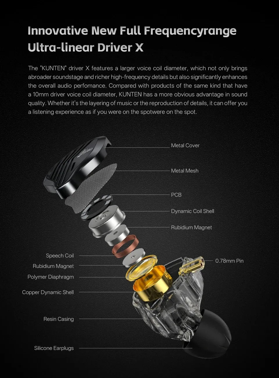 GK KUNTEN Metal Earphone HiFi In-Ear Earbuds 2pin 3.5mm Removable Cable With Microphone Type-c For Music Game KZ