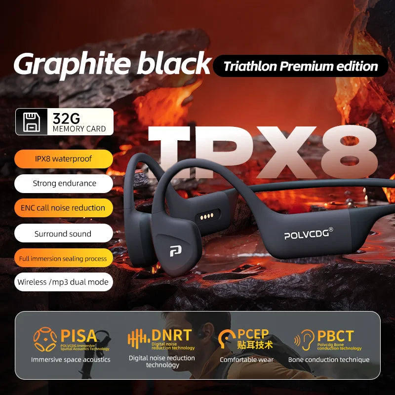 POLVCDG bone conduction swimming earphones IPX8 waterproof 32GB memory Bluetooth 5.4 silicone material 2025 new product x16