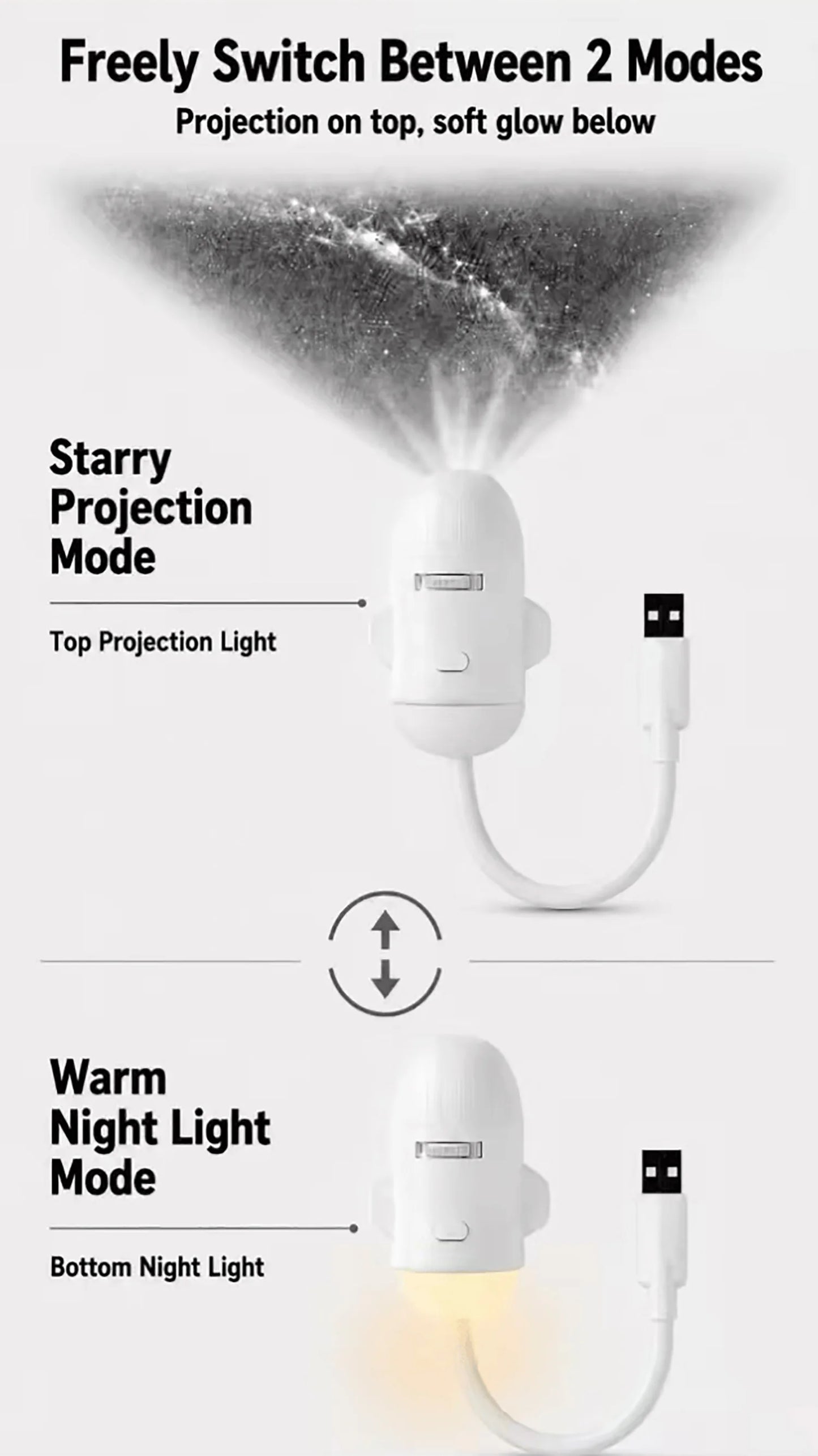 2-in-1 USB Galaxy Projection Light Adjustable Focus Ambient Star Projector Lights Car Projection Lamp Space Moon Night Light