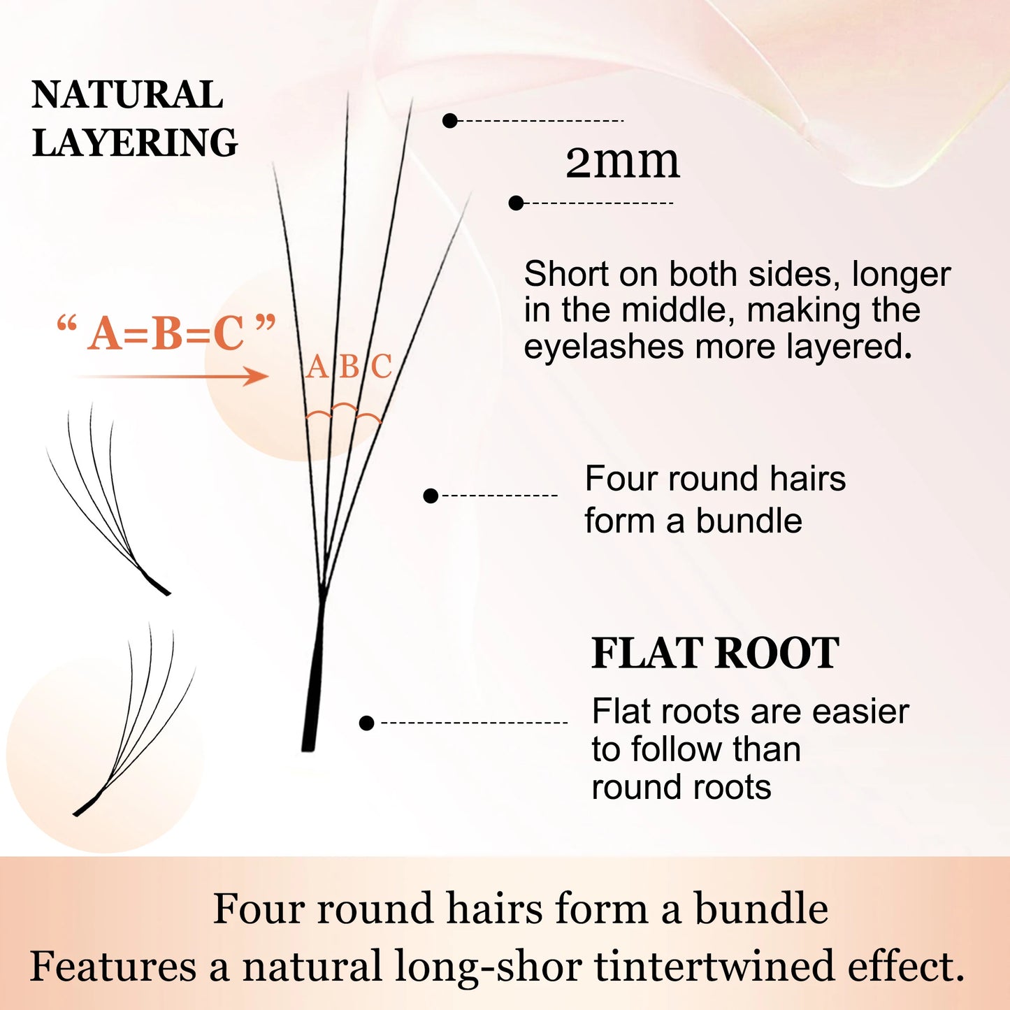 CoMango C/D/LC/LU Smaller Spacing 3D/4D W Shaped Eyelashes Extension 3D/4D Style Premade Fans Lashes Volume Lightweight Eyelash