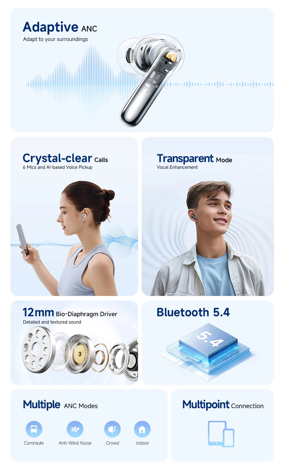 QCY MeloBuds N50 Wireless Earbuds Adaptive Hybrid ANC Bluetooth 5.4 Earphones 6Mics ENC 12mm Dynamic Driver Headphones 28H