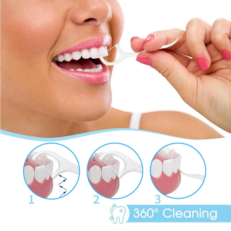 500PCs Disposable Dental Floss Eco Friendly Dental Floss Toothpick Individually Packaging Dental Floss Sticks For Hotel Family