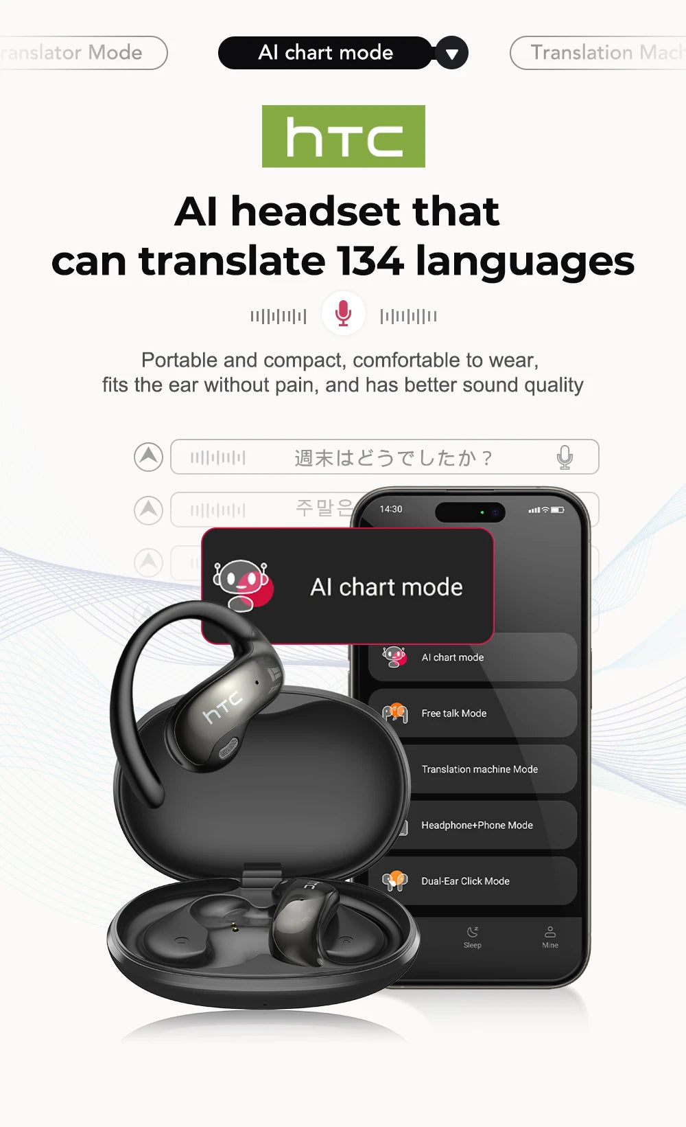 HTC Original NE19 AI Translate Bluetooth Earphones OWS Open Ear Business Travel Wireless Headphones Music Stereo Sound Earbuds