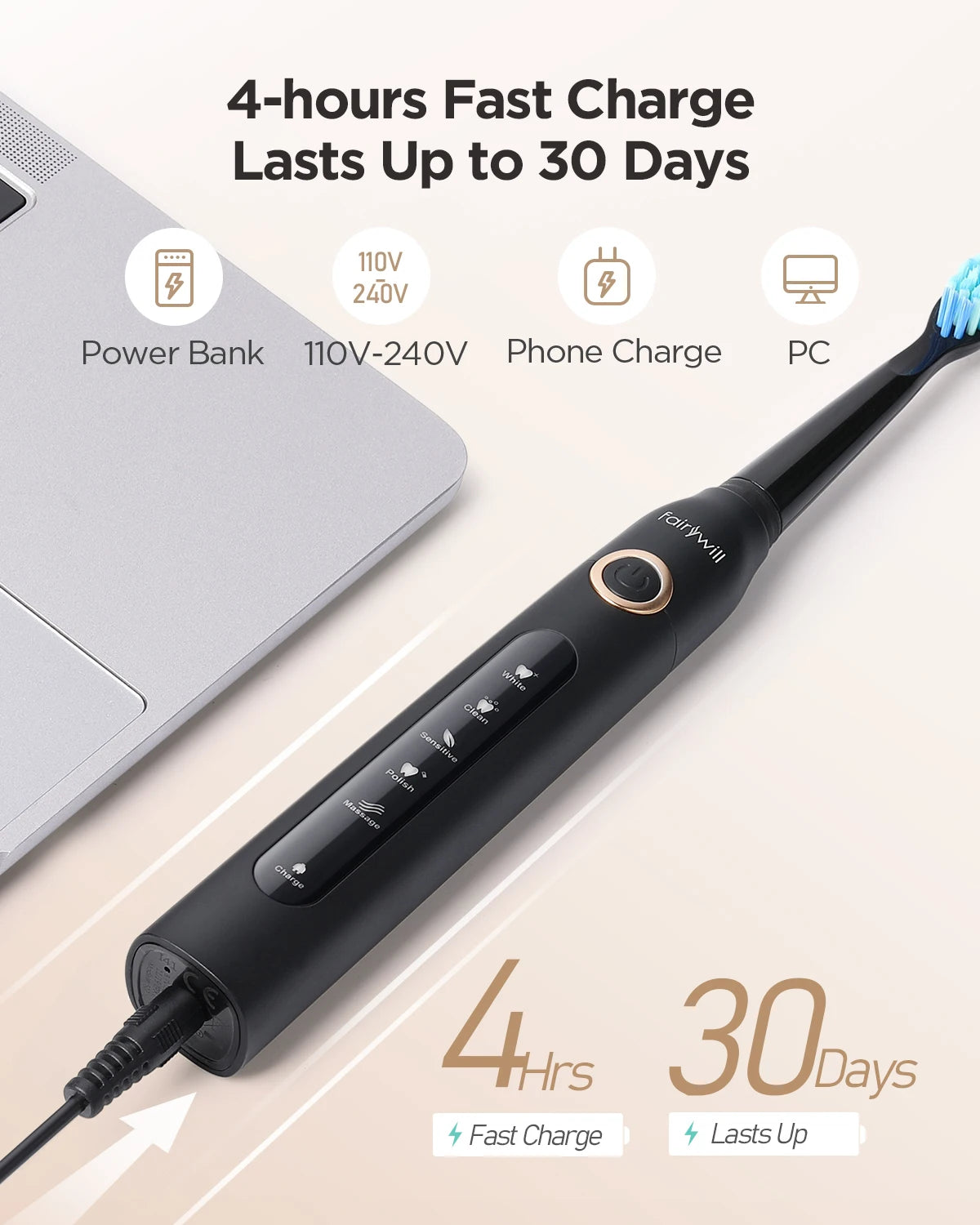 Fairywill Sonic Electric Toothbrush FW-D7 Set USB Charge Toothbrushes Case for Adult with Tooth Brush Heads 5 Mode Smart Time