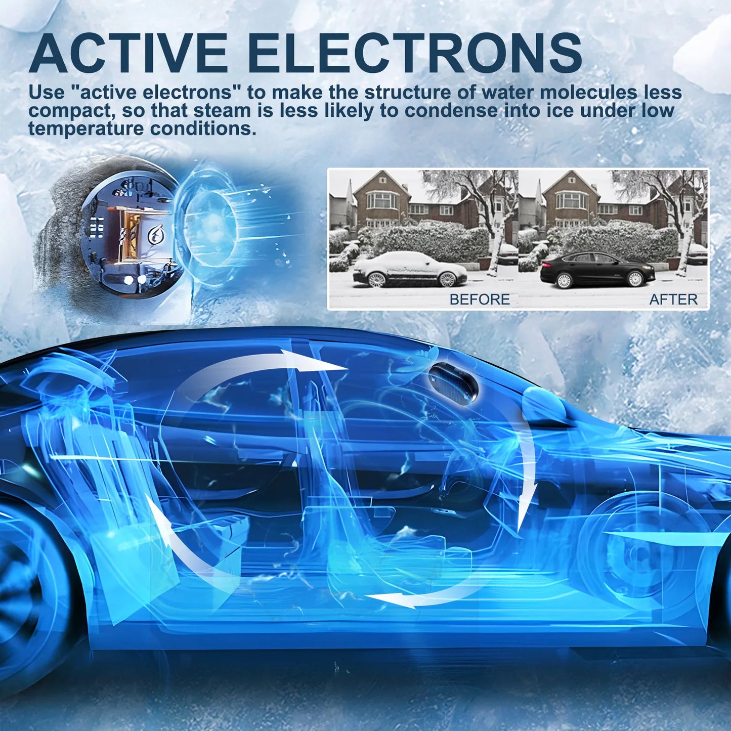 Car Window Glass Anti Freeze Device Winter Essentials Cars Windshield Electromagnetic Interference Snow Removal Auto Accessories