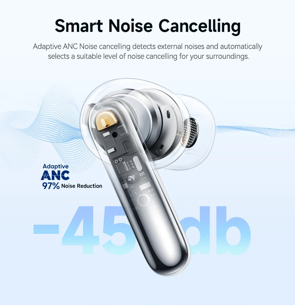 QCY MeloBuds N50 Wireless Earbuds Adaptive Hybrid ANC Bluetooth 5.4 Earphones 6Mics ENC 12mm Dynamic Driver Headphones 28H