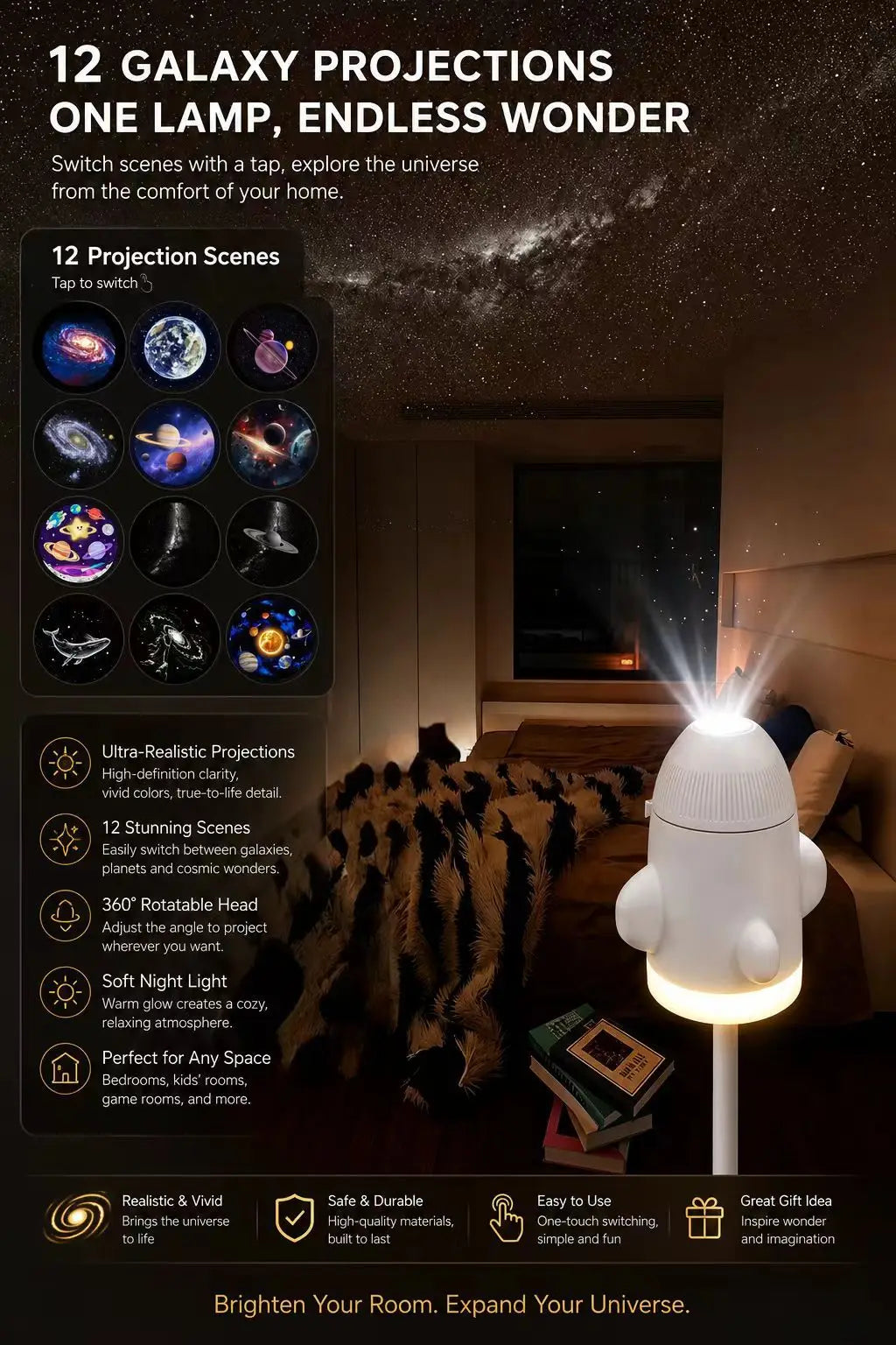 2-in-1 USB Galaxy Projection Light Adjustable Focus Ambient Star Projector Lights Car Projection Lamp Space Moon Night Light