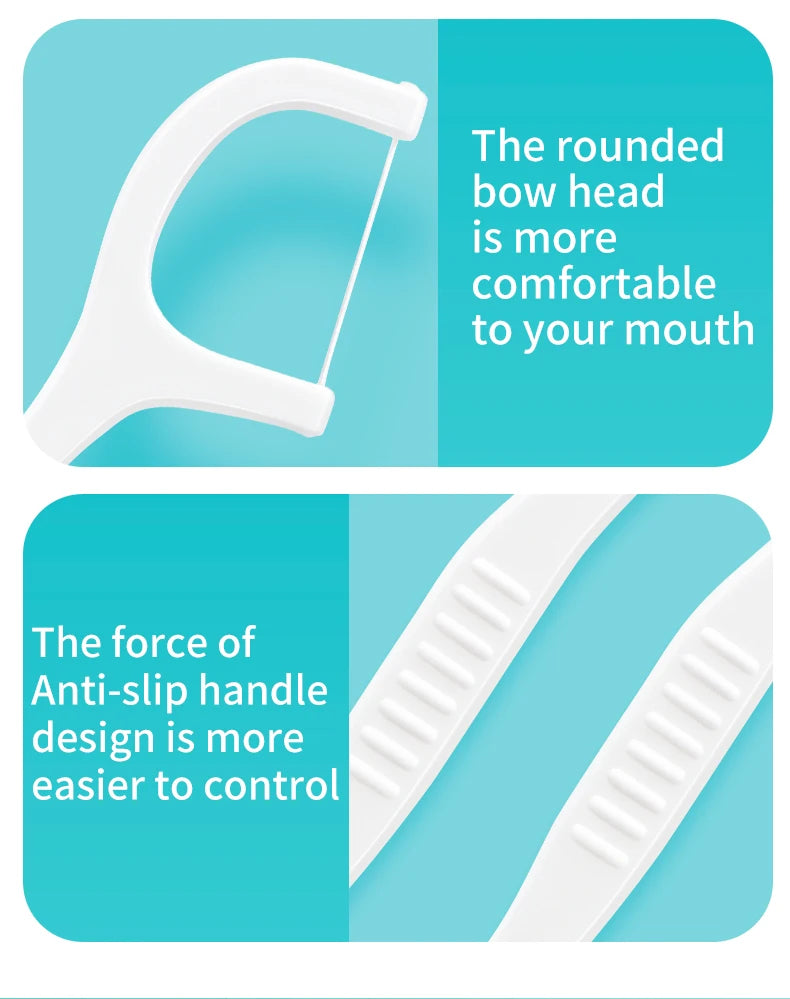 【 Fully Automatic Dental Floss Box 】 Affordable Bagged Dental Floss Stick - Safe for Travel - Keep It in Your Pocket When Going
