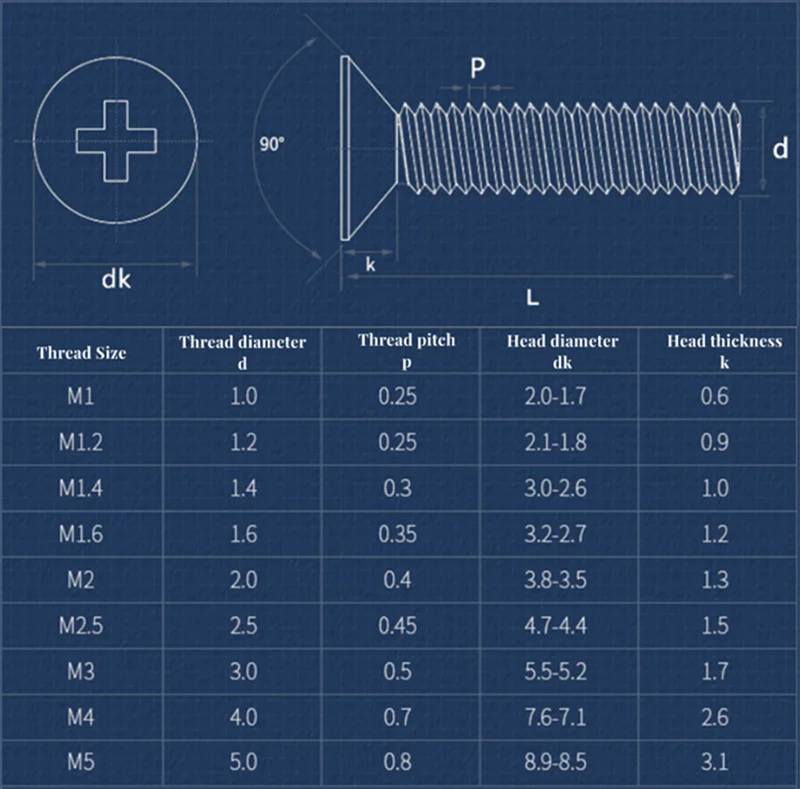 Nickel Plated Carbon Steel Cross Flat Countersunk Head M1 M1.2 M1.4 M1.6 M1.7 M2 M2.5 M3 M3.5 M4 M5 M6 Phillips Screws Bolts