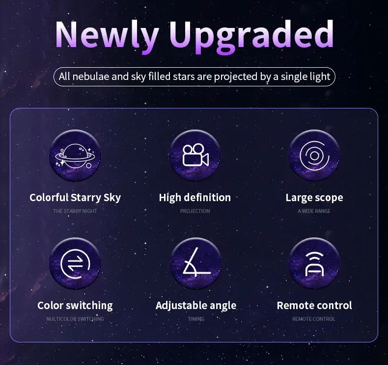 Remote Control Astronaut Galaxy Projector Night Light 360° Rotatable Nebula Star Lamp for Kids Bedroom Party Ceiling Decor