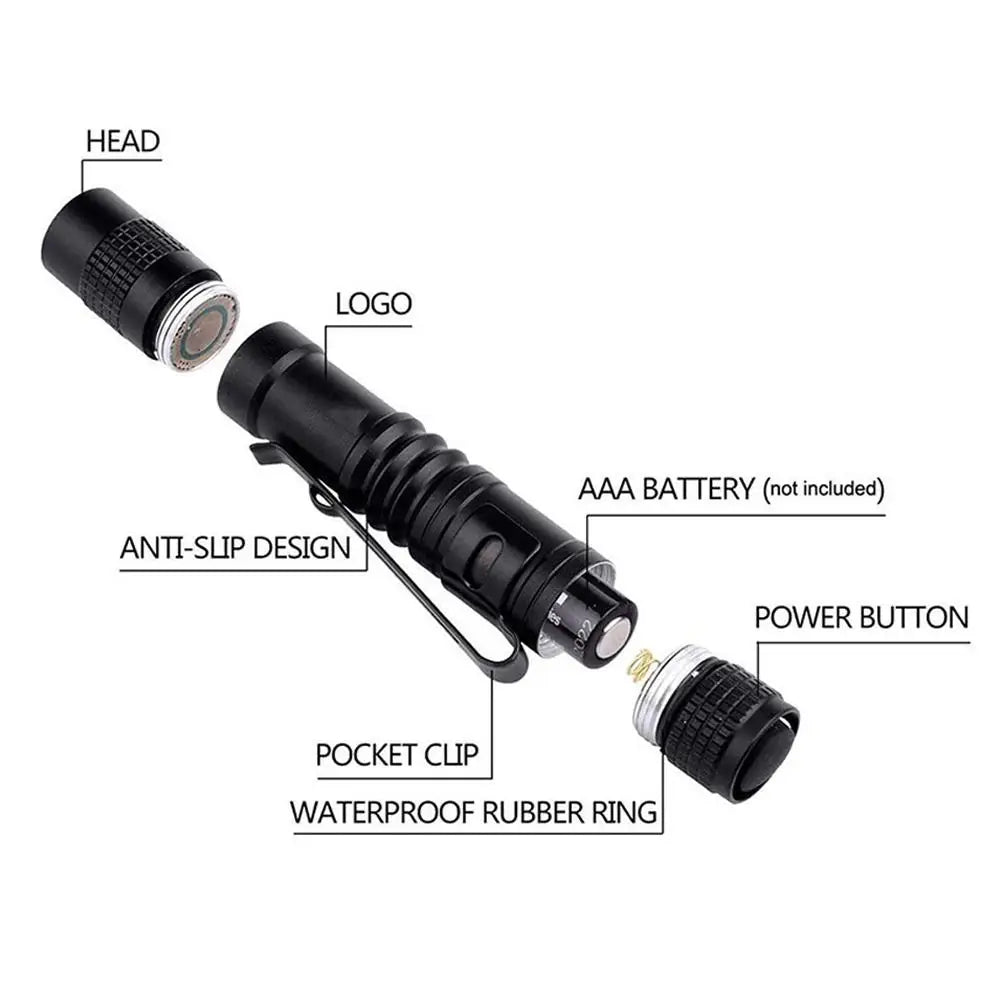 1000 Lumens COB Work Light Flashlight, Waterproof Mini Pocket Penlight for Repair, Outdoor, Emergency,Electrician