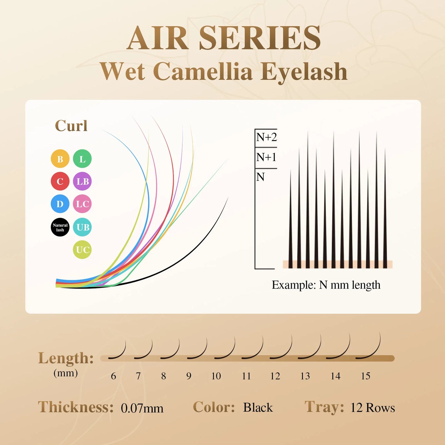 NAGARAKU Wet Camellia Eyelash Extension UB UC UJ Curl Natural Soft Denser Grafting Effect Premade Fans Lashes