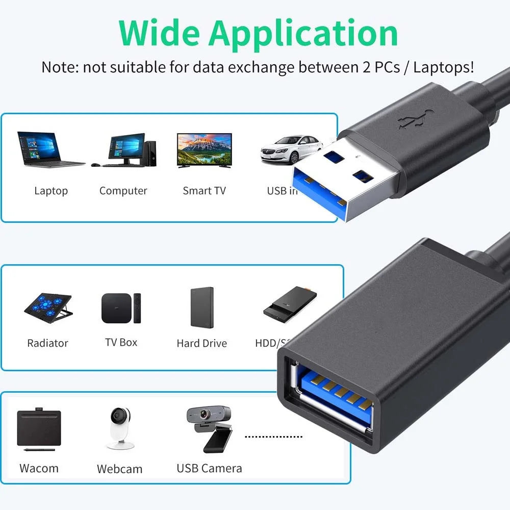 5Gbps USB 3.0 Extension Cable Male To Female USB A Extender Cable for PC Hard Drive Computer Laptop Smart TV Hard Drive Camera