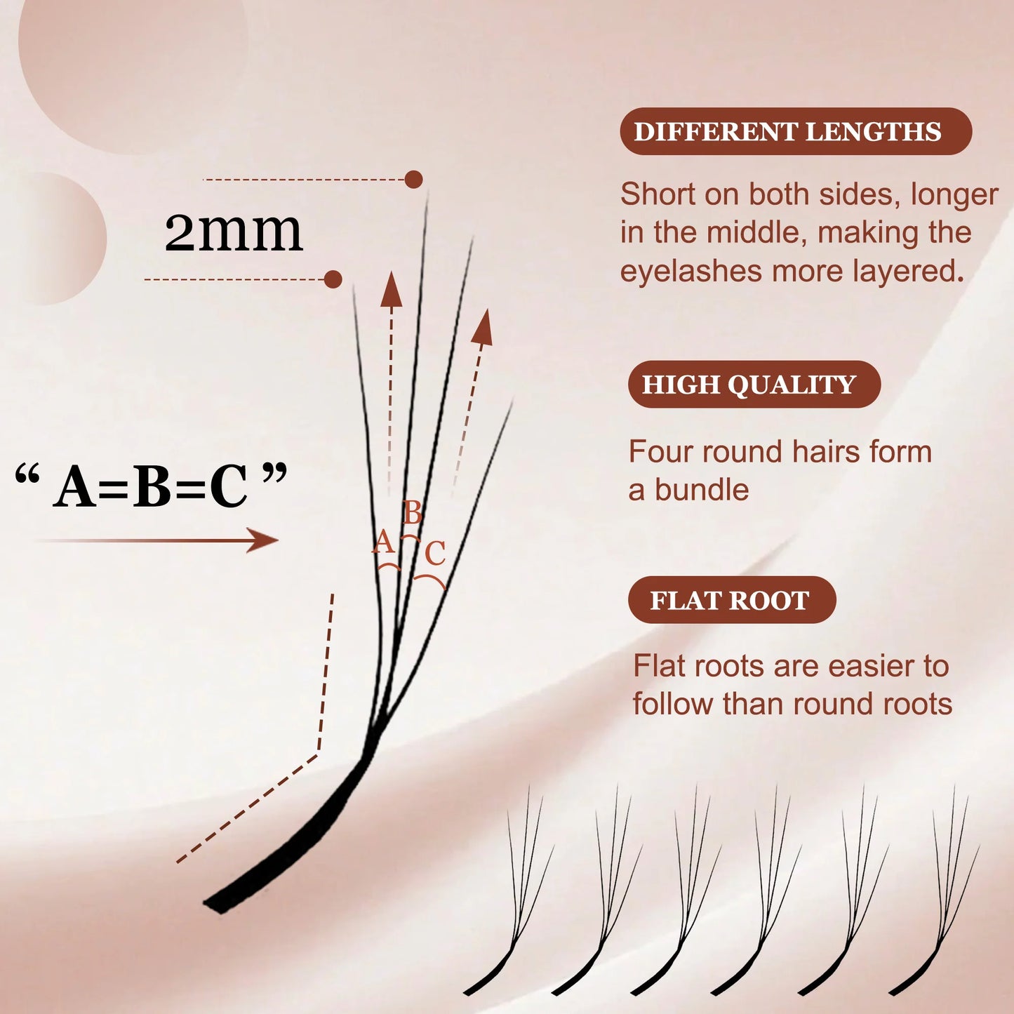 CoMango C/D/LC/LU Smaller Spacing 3D/4D W Shaped Eyelashes Extension 3D/4D Style Premade Fans Lashes Volume Lightweight Eyelash
