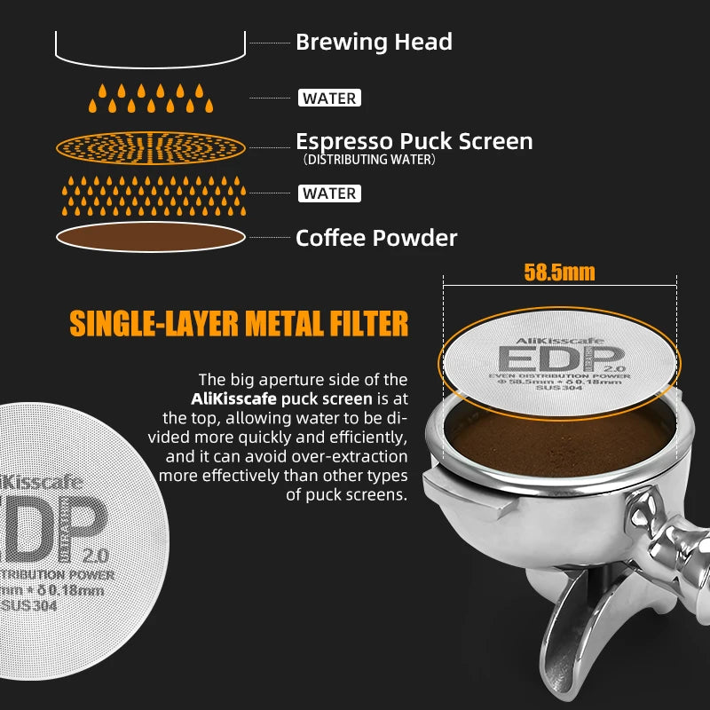 Alikisscafe Coffee Puck Screen Magnetic Espresso Filter 49.5mm 51mm 53.5mm 57.3mm 58.5mm Barista Portafilter Accessories Tools