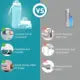 Silicone Collapsible Sports Water Bottles Outdoor Camping Folding Water Cup Large Capacity Travel Foldable Leakproof.kettle